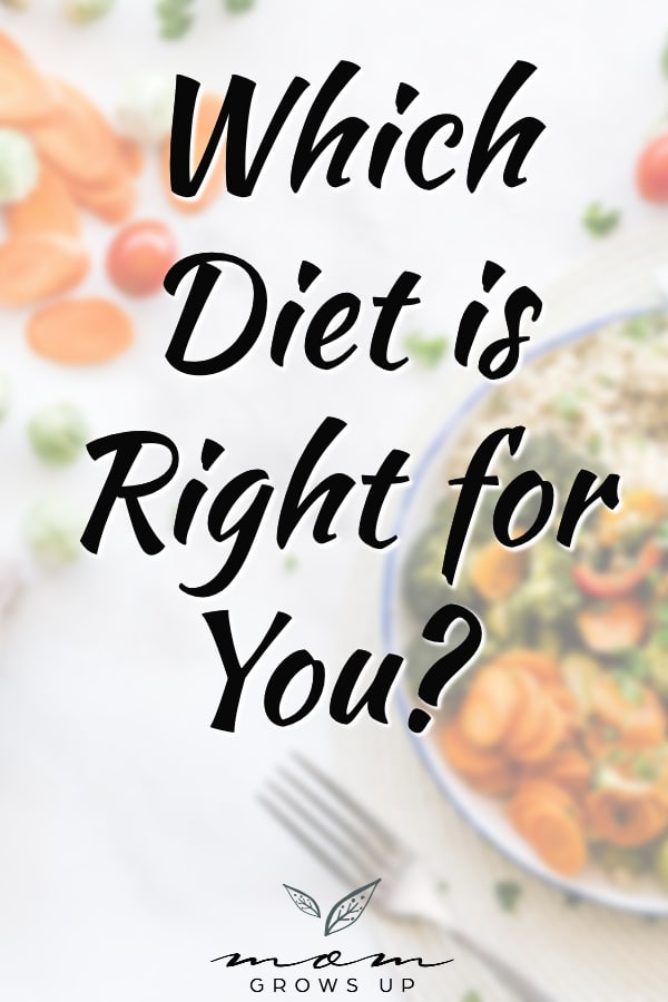 Which Diet is Right for You?